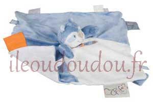 Doudou William raton-laveur bleu et blanc Noukie's